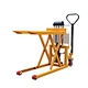 Manual lifter for loading dock