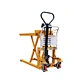 Manual lifter for loading dock
